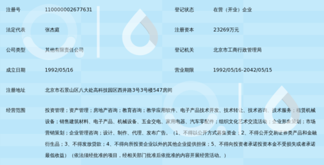 錫華實業投資集團 聚焦實業，深耕價值創造